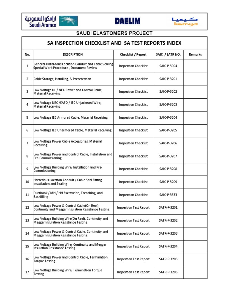 Saudi Elastomers Inspection Checklist | PDF | Lighting | Ac Power Plugs ...