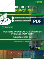 BRS Jawa Timur 16 Januari 2023