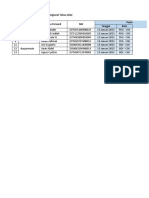 Jadwal Pulang 