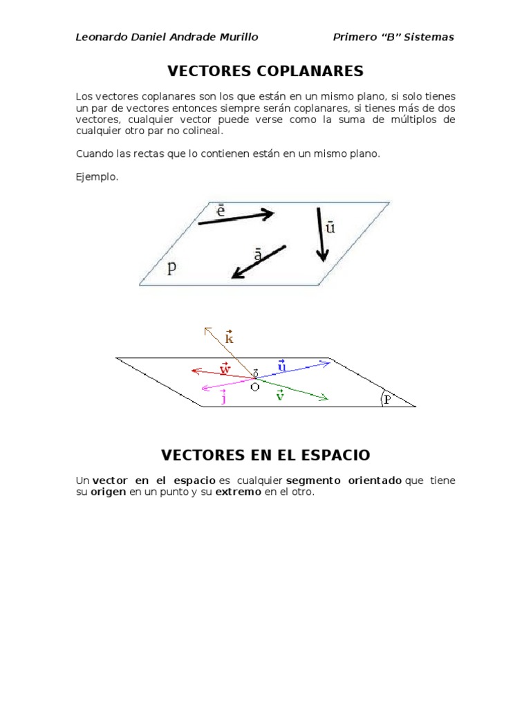 VECTORES COPLANARES