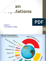 3 - Human-Population - 2015