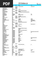 2012 Exhibitors List - Automechanika Dubai