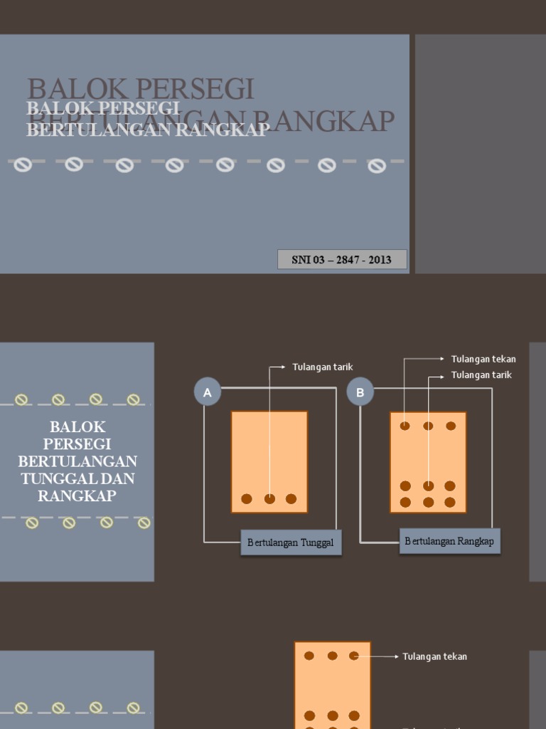 Balok Persegi Bertulangan Rangkap SNI | PDF