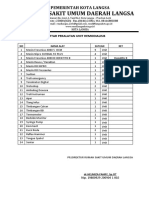 Daftar Peralatan HD Dan Foto Alat HD Edit