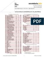 Resum de La Convocatòria D'oposicions 2023