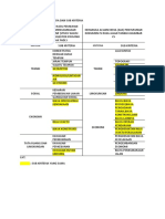 Perbandingan Kriteria Untuk Ahp