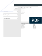 CRM Excel Template 07