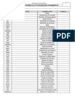 B3_Nomenclatura y Formulación