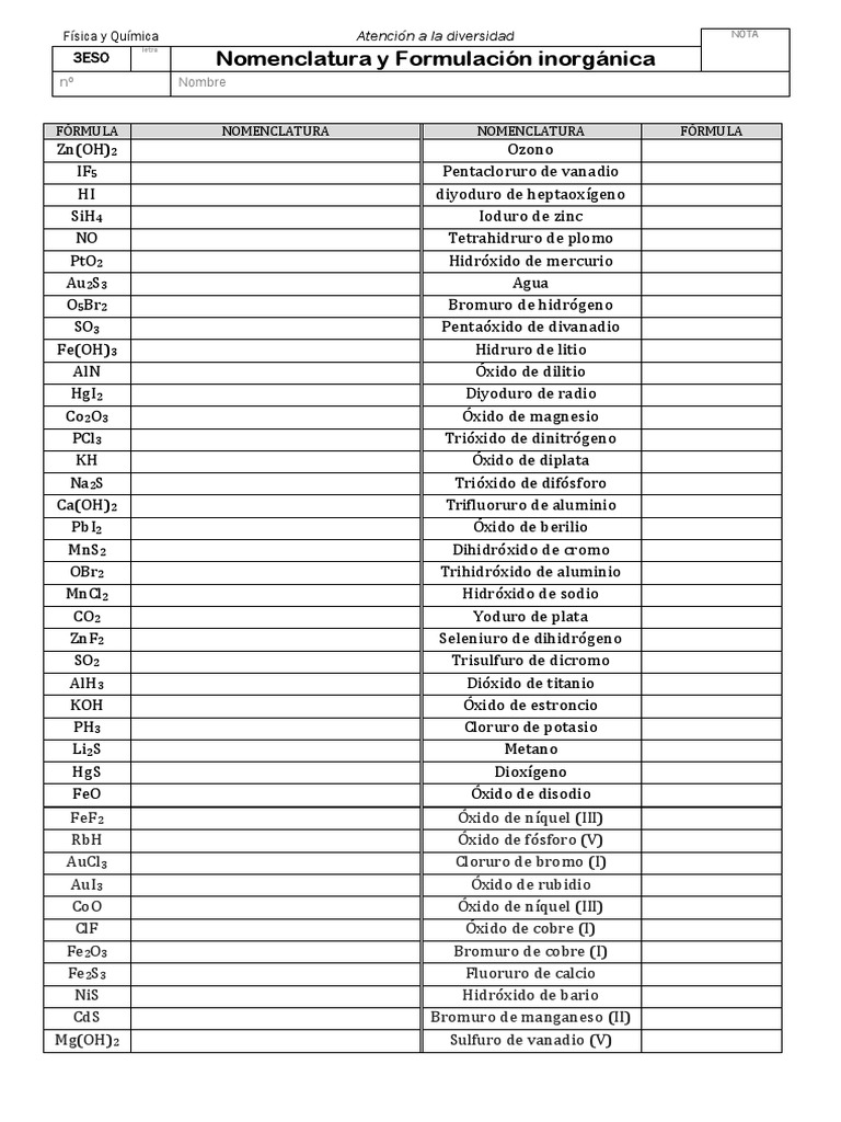 B3 - Nomenclatura y Formulación | PDF | Naturaleza | Moléculas