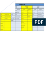 Perbandingan Penawaran Harga