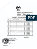 Grade Tukin Atrbpn Saat Ini