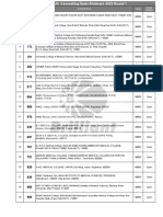 NEET-UG Counselling Seats Allotment 2022 Round 1 Results