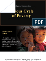Vicious Cycle of Poverty