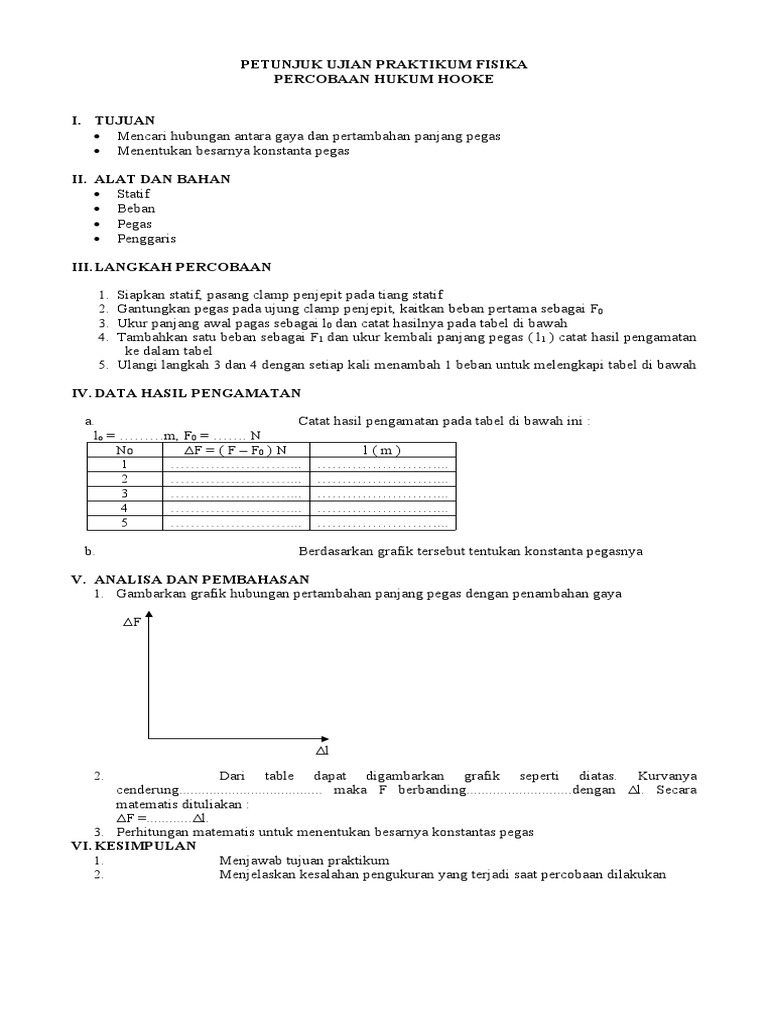 Grafik Hukum Hooke dalam Praktikum | PDF