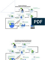 03 Visio - Revisi - Informasi Tanggal Penting Serpen 2016-2017