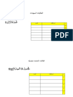 خطة اثرائية وعلاجية