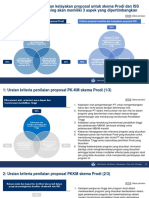 Kriteria Evaluasi Kualitas Dan Kelayakan Proposal PKKM 2023