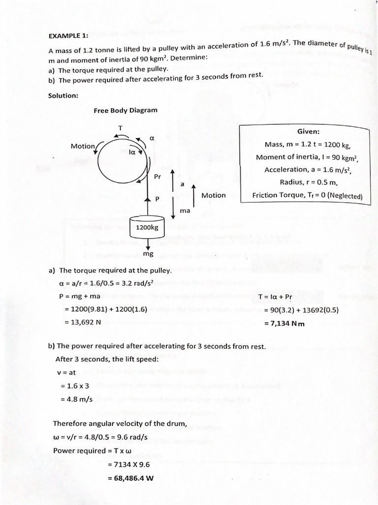 Example of Hoist PDF