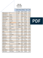 Daftar Guru Dan Karyawan 2020 - Non Nophone