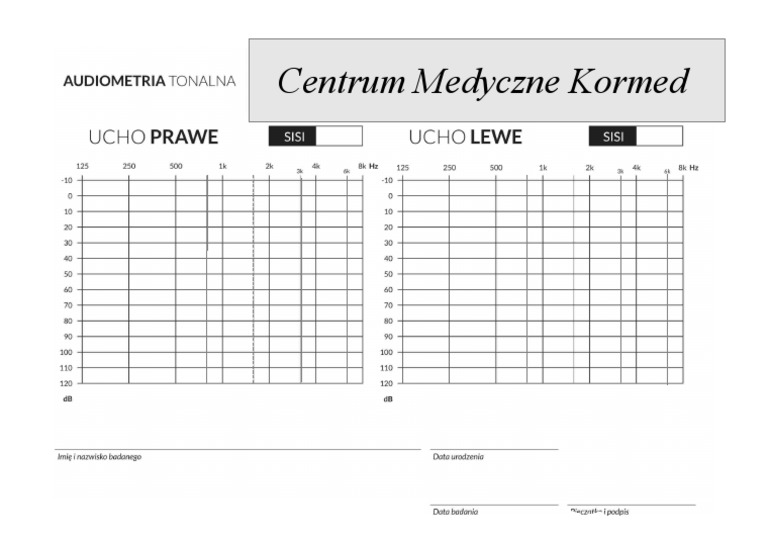 Audiogram Wzór | PDF