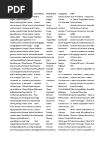HR Database