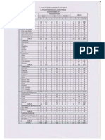 Input Laporan Bulanan - Desember 2021