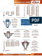 Catalogo Gedore