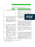 JIT-Diferencias-y-similitudes-entre-reservas-y-provisiones