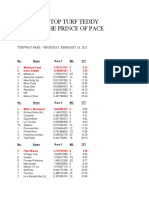 Turfway - 16 February 2023