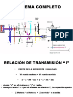 Sistemas de Transmisión CVT