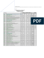 VALORIZACION - 01 - Adicional N°01