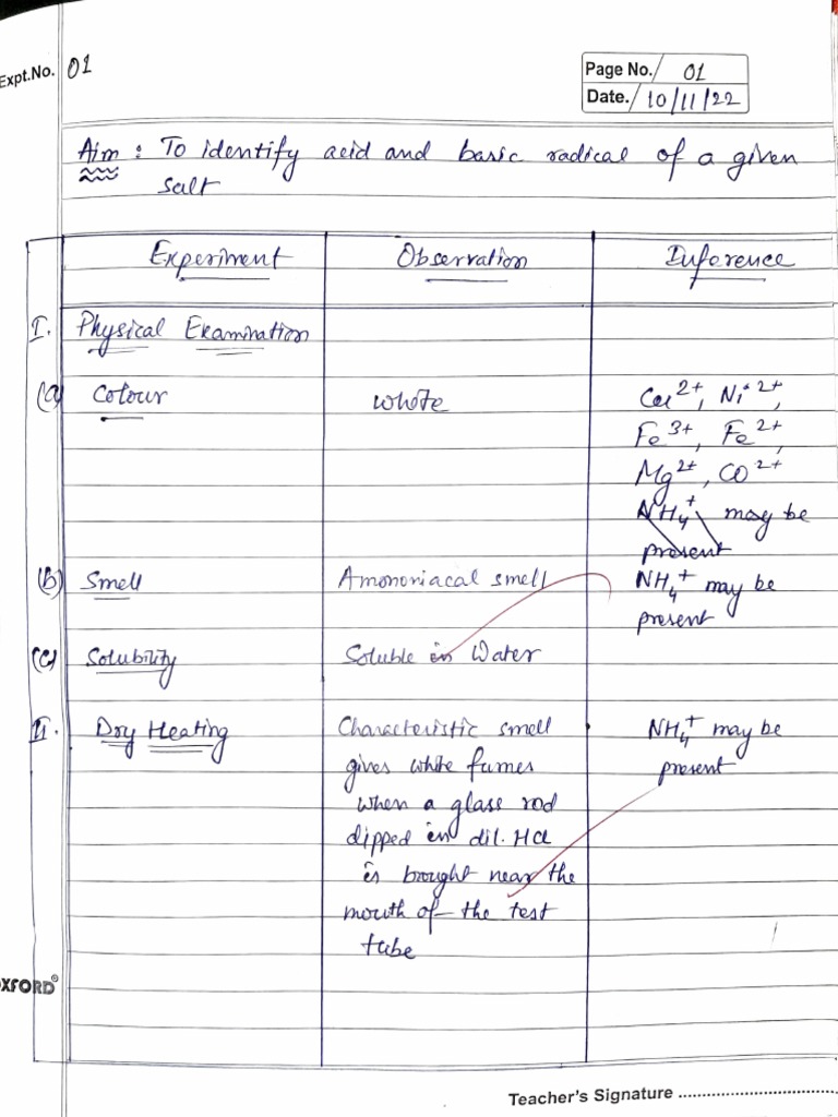 QUANTITATIVE ANALYSIS IN CHEMISTRY PRACTICAL PDF visual data 5