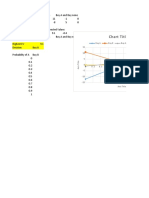 L2 - AC - Residence Inn Sensitivity Graph W Data Table