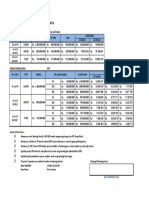 Pricelist - Pesona Alam Indah 2 - 13-2-2023