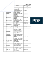 Jayanagar 9th Block Pincode: 560069 | PDF | Bangalore | Government Of India