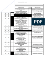 BPR Document Checklist For Centers