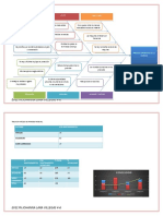 Tarea de Campo 4