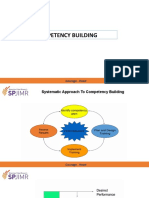 LD, Competency Building Modified