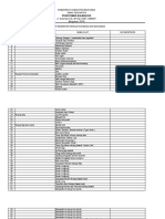 Ep. 2, 10 Daftar Inventaris Peralatan Medis Dan Non Medis
