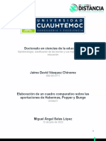 Elaboración de Un Cuadro Comparativo Sobre Las Aportaciones de Habermas Popper y Bunge