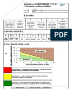 1) Nível de Atividade Da Mão:: HAL - Hand Activity Level (ABNT NBR ISO 11228-3) TLV - Threshold Limit Level (ACGIH)