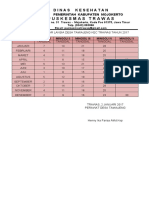 Jadwal Senam Desa Tamiajeng 2017