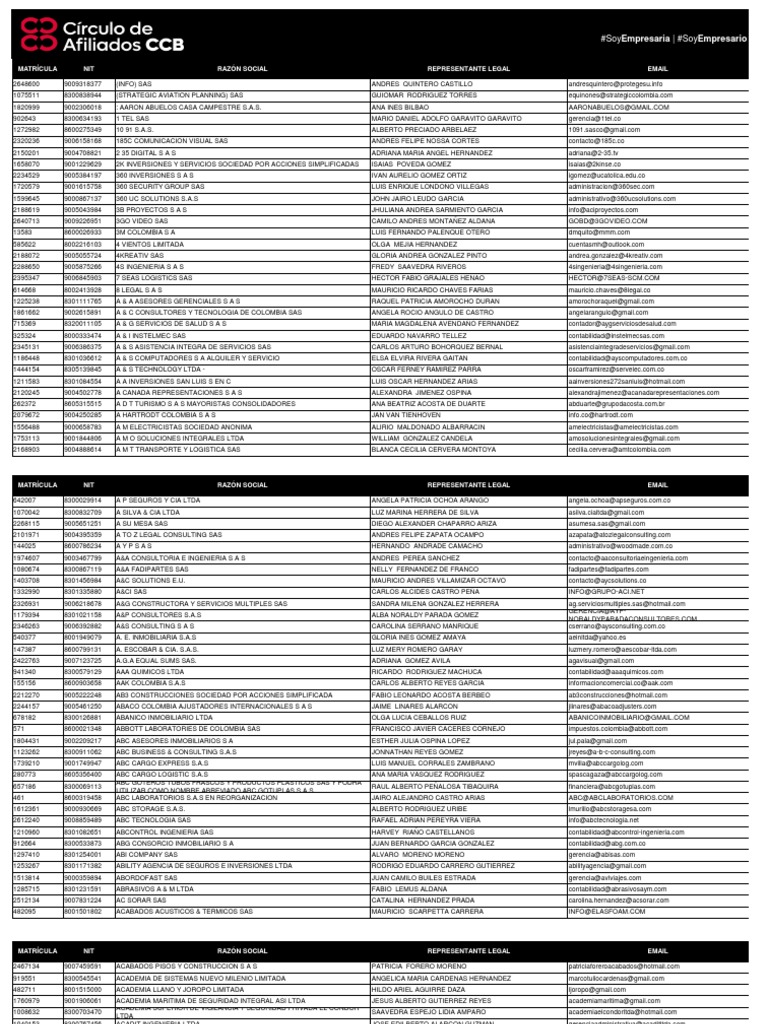 Censo Electoral 29 11 | PDF