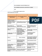 Matriz Jerarquizacion Con Medidas de Prevencion