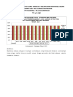 Rekapan Kepatuhan THD Sop Audit Pemberian Obat Dan Cairan Intravena