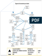 Diagrama de Visitantes