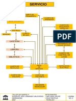 Diagrama Servicio 1