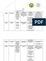 JACINTH R. GALLEGO SS-208-activty-1