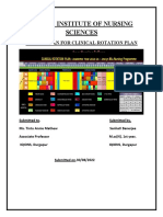 Microteaching On Clinical Rotation Plan