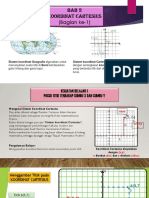 Materi Koordinat Cartesius Bagian 1